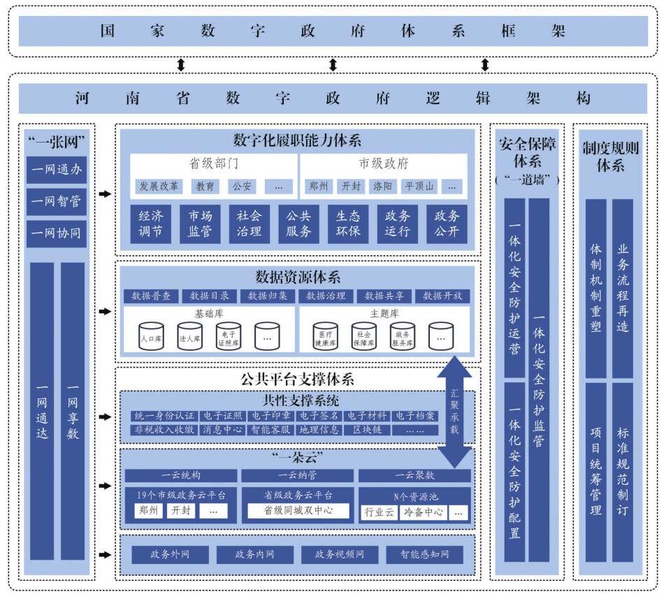 2023澳门免费资料,高效实施方法解析_黄金版3.236