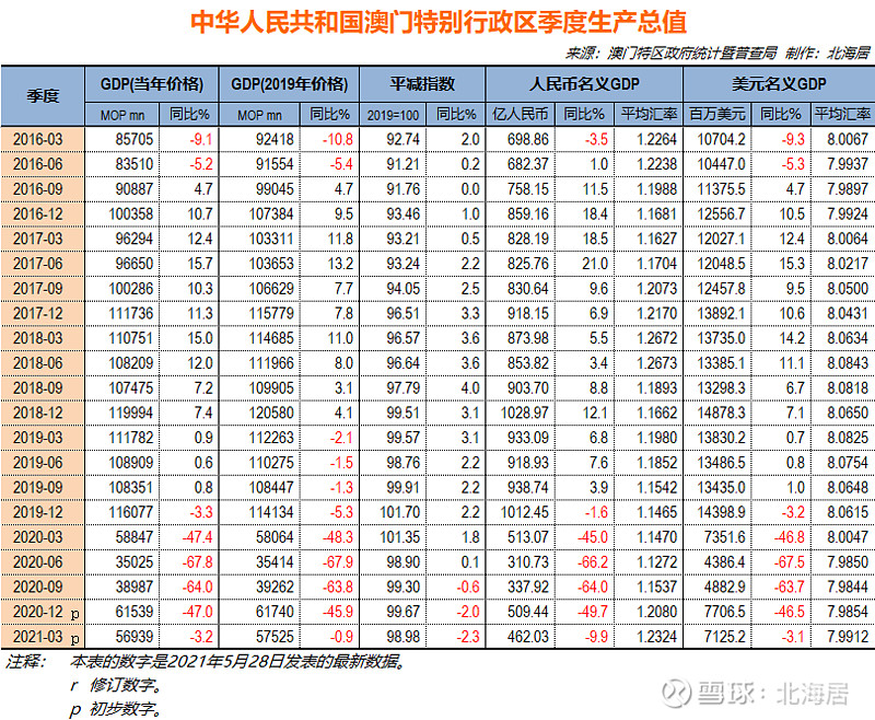 新澳门,深入执行计划数据_FHD57.209