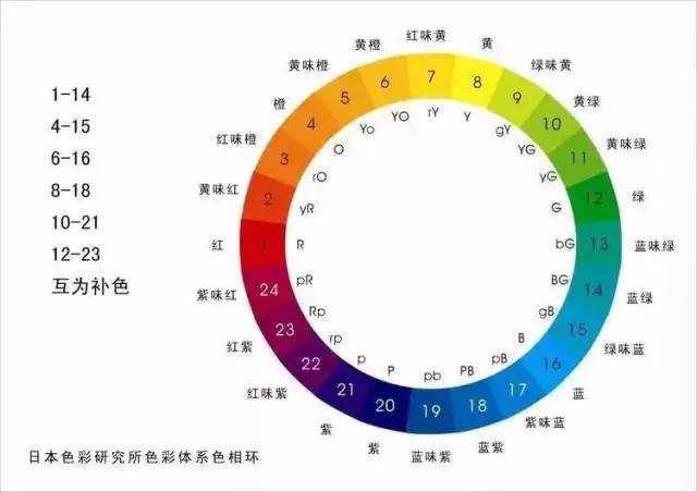 2024年天天彩免费资料,广泛的解释落实方法分析_标准版90.65.32