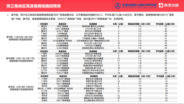 2024澳门天天开好彩大全第65期,迅速处理解答问题_Pixel15.917