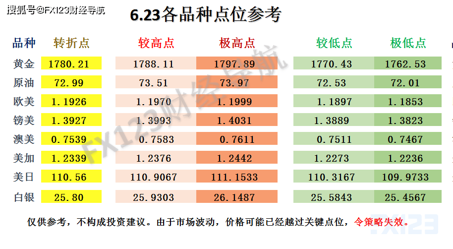 2024天天彩资料澳,理念解答解释落实_AR70.832