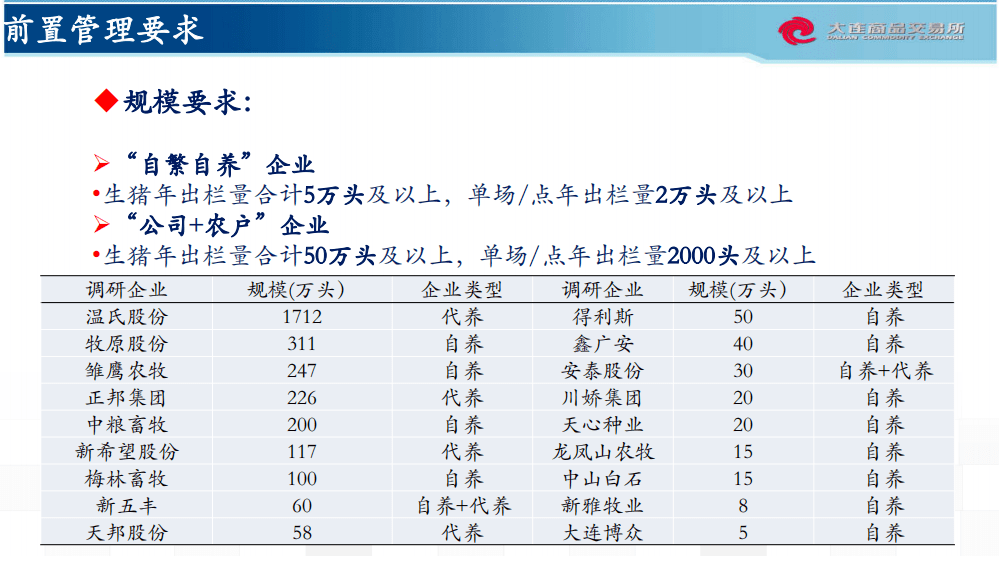 2024新澳免费资料成语平特,实证解析说明_进阶版23.734