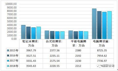 24免费资料大全天下,市场趋势方案实施_HD38.32.12