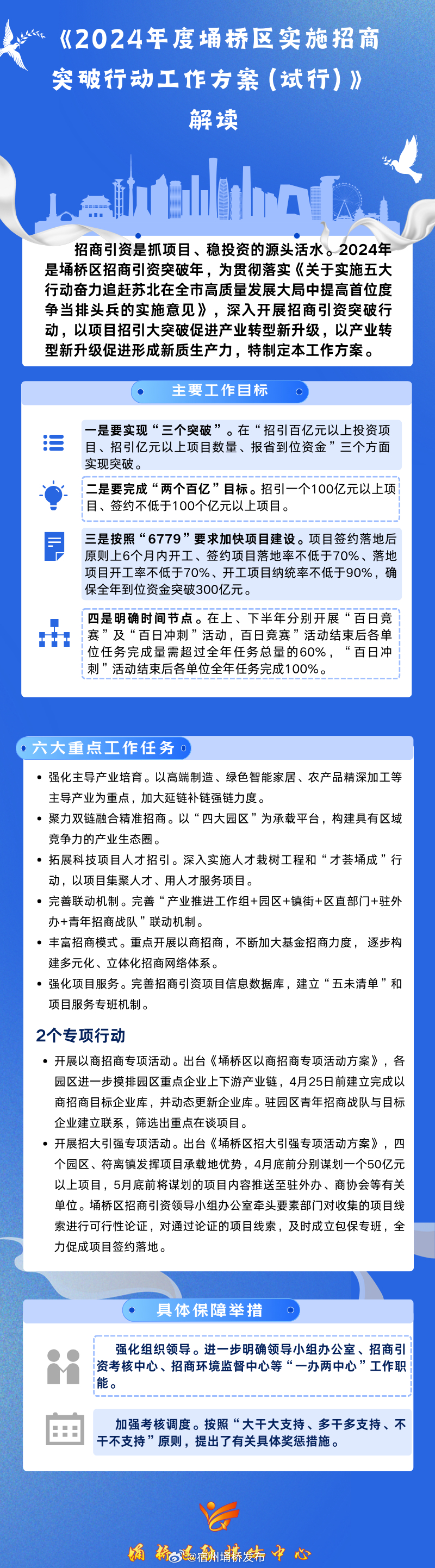 揭秘2024一肖一码100淮,新兴技术推进策略_精英版201.123