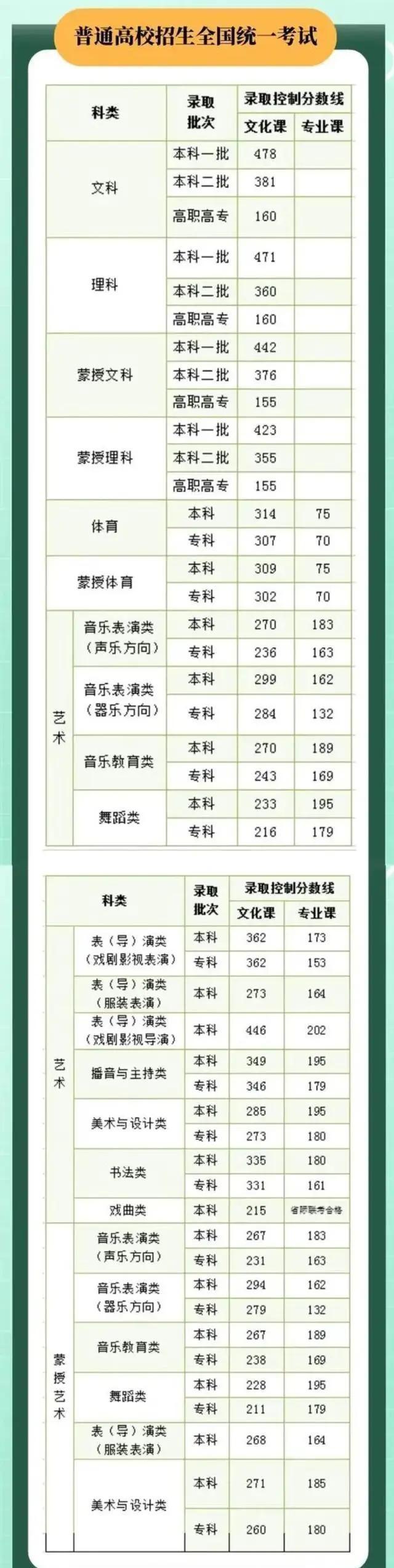 600图库大全免费资料图2024,稳定性计划评估_社交版36.745