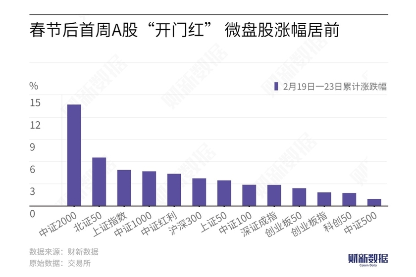 新澳门的开奖结果是什么意思,全面数据策略实施_HarmonyOS37.966