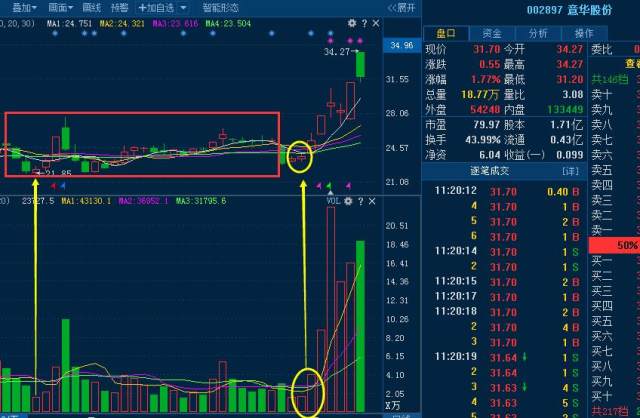 三期内必中一期,广泛的关注解释落实热议_HD38.32.12