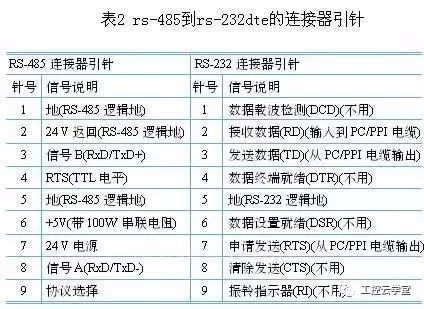 一码一肖100%准确功能,确保成语解释落实的问题_3DM36.30.79