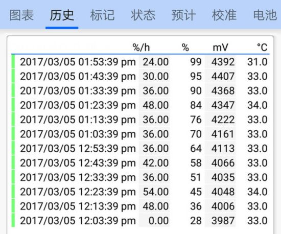 澳门一肖中100%期期准海南特区号,资源整合策略实施_定制版22.621