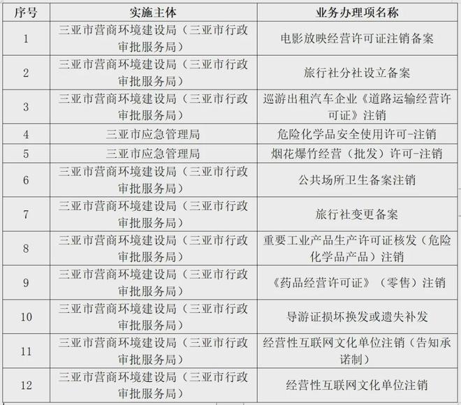 新澳开奖结果记录查询表,科学化方案实施探讨_HD38.32.12