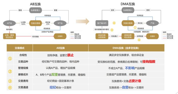 2024管家婆资料大全,重要性解释落实方法_娱乐版305.210