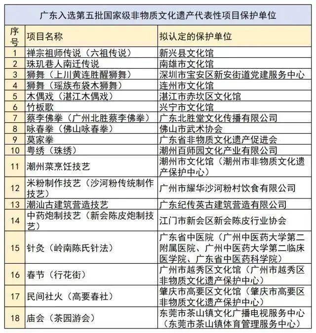 新澳门六开奖结果2024开奖记录,广泛的解释落实方法分析_粉丝版335.372