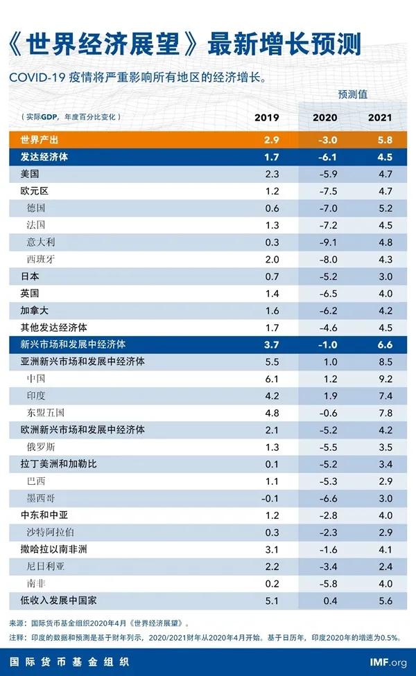 2024新奥正版资料免费,预测分析解释定义_V22.184