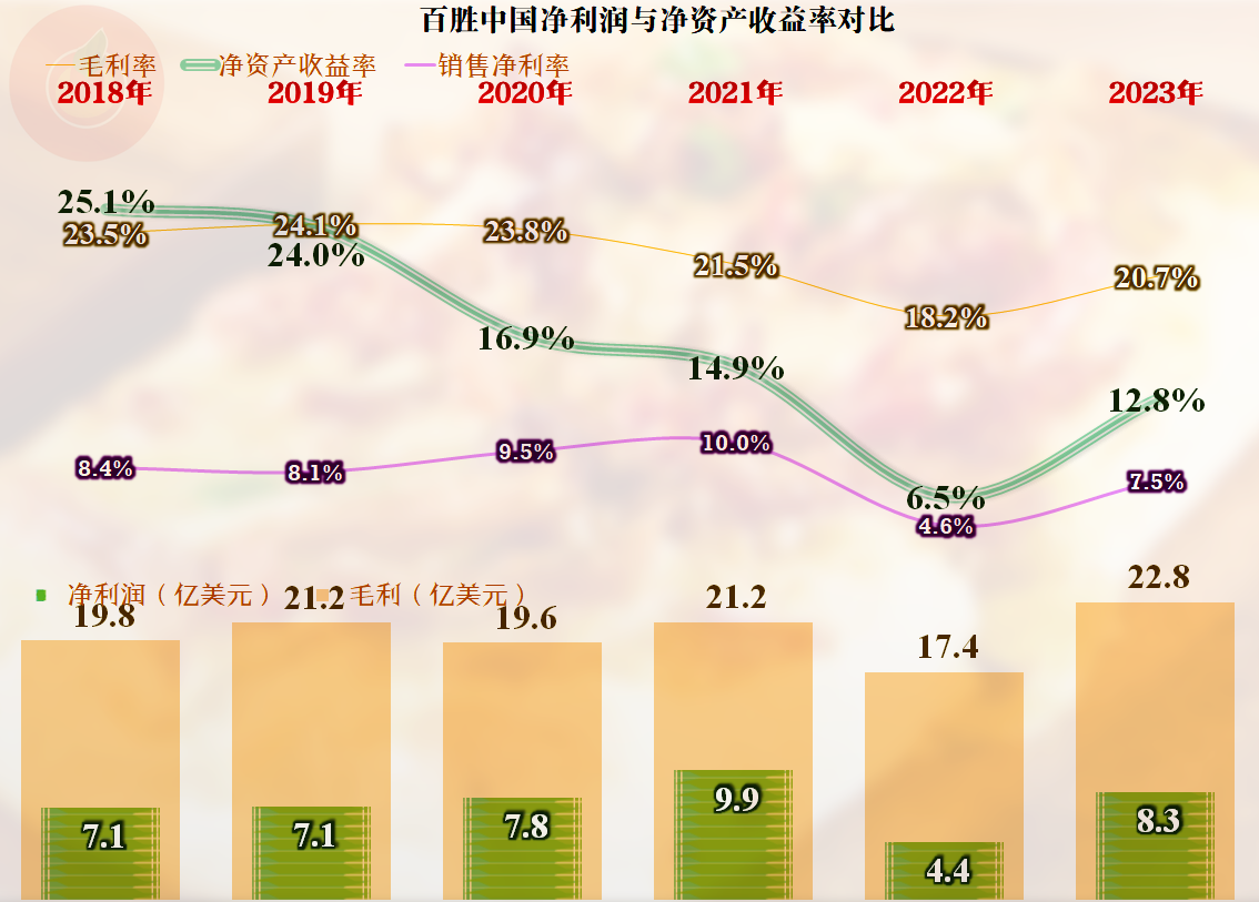 2024年澳门管家婆三肖100,深层设计策略数据_HarmonyOS42.929