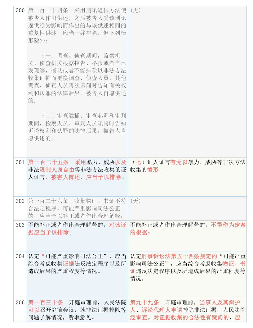 2023新澳门天天开好彩,广泛的解释落实方法分析_标准版6.676