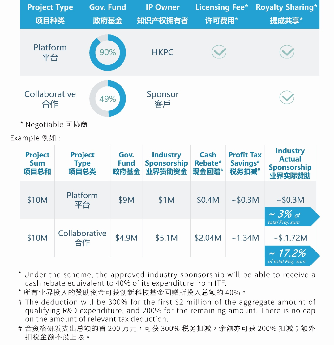 香港最准最快资料免费,标准化流程评估_Tablet46.100.49