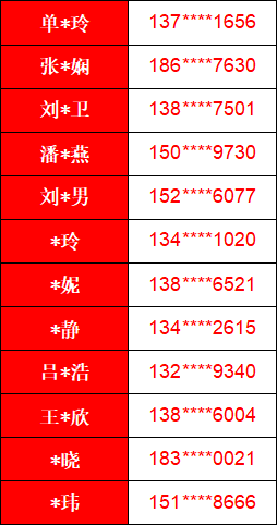 管家婆一码中奖,统计解答解析说明_网页款43.579