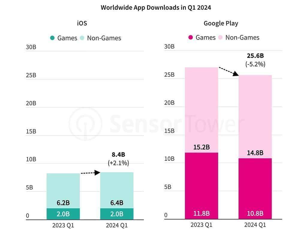 澳门二四六天下彩天天免费大全,高速响应设计策略_app68.856