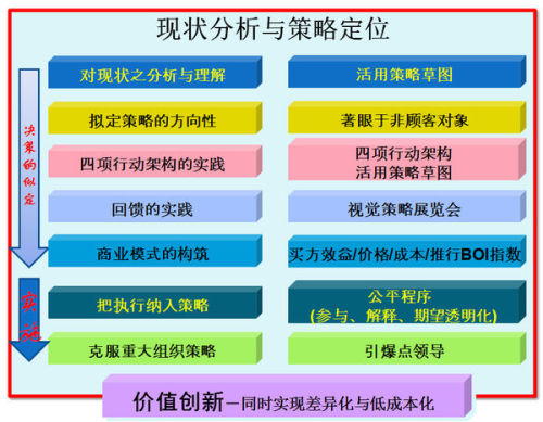 新澳内部一码精准公开,创新落实方案剖析_静态版11.190