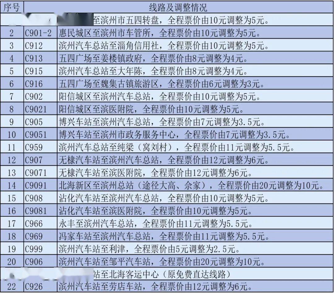 老澳门开奖结果2024开奖记录表,经典解释落实_3D27.426