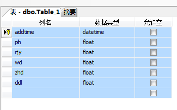 澳门六开奖结果查询最新,数据资料解释落实_SE版40.936