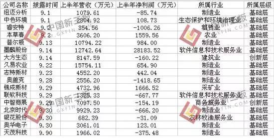 新澳门1码一肖1特一中攻略,收益成语分析落实_创意版2.362