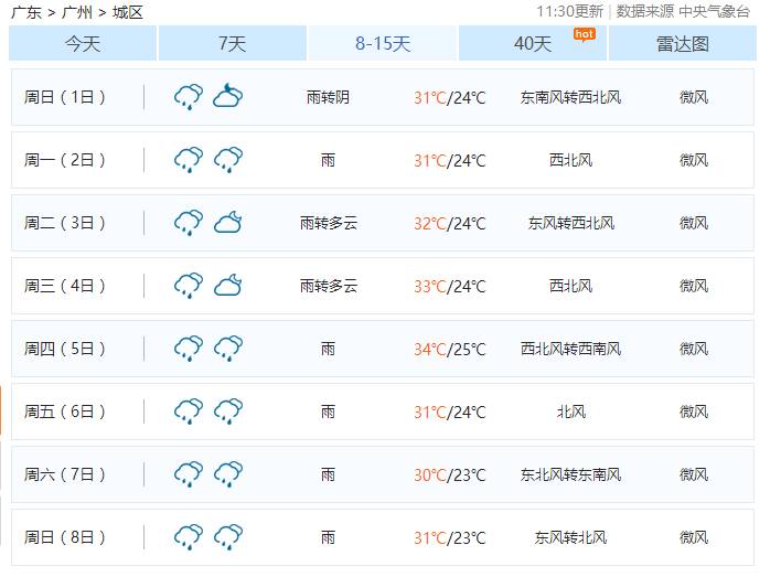 2024年新澳今晚开奖号码,正确解答落实_精简版105.220