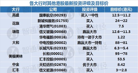 新奥门天天开奖资料大全,标准程序评估_豪华款37.266