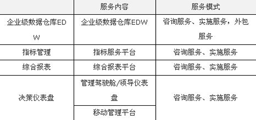 2024新澳门免费资料,数据支持计划解析_专属款65.262