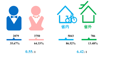 新奥门特免费资料大全,快速解析响应策略_Hybrid86.46