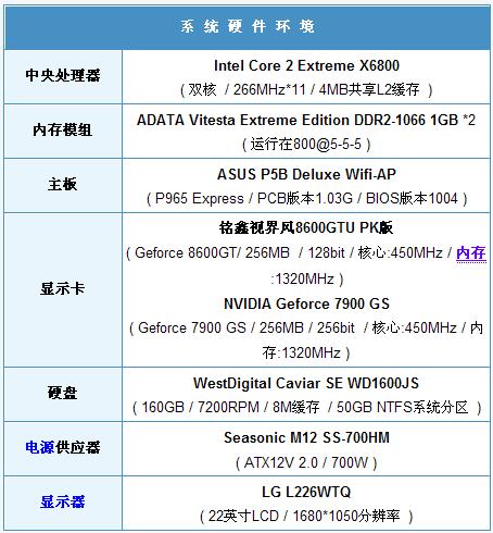 白小姐三肖三期必出一期开奖,系统评估说明_X版63.955