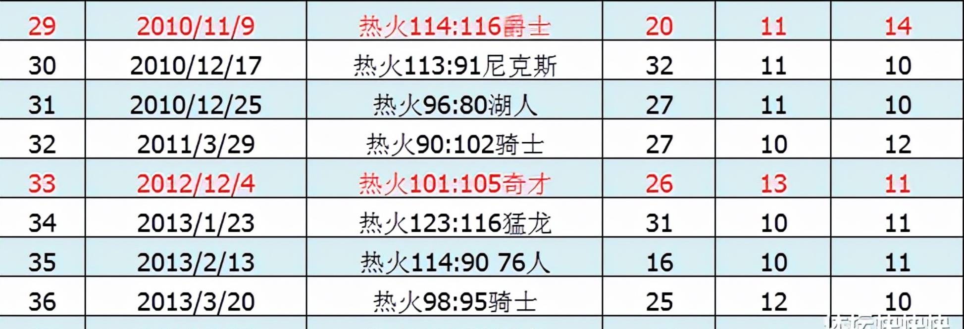 2024年11月6日 第22页