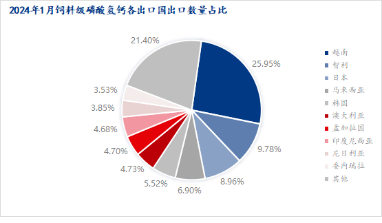 新澳2024年精准资料220期,数据解读说明_粉丝版87.357