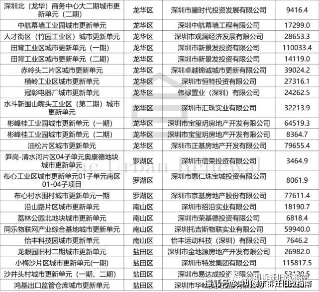 一码爆(1)特,决策资料解释落实_粉丝版335.372