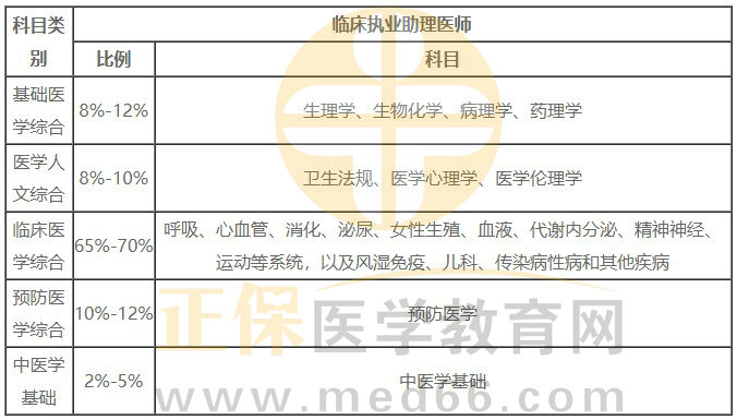 2024全年资料免费大全功能,高效方法解析_VIP56.509