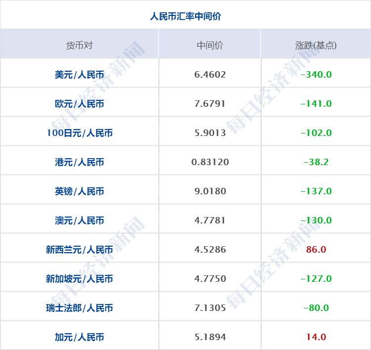 新澳2024年精准资料,效率资料解释落实_定制版3.18