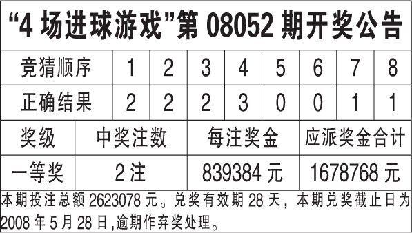 新澳门天天开奖资料大全,收益成语分析落实_XR57.341