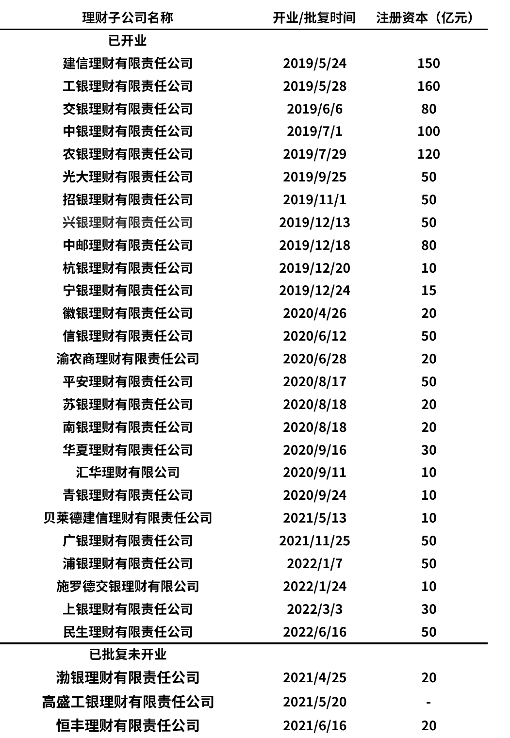 新澳六叔精准资料大全,高度协调策略执行_标准版90.65.32