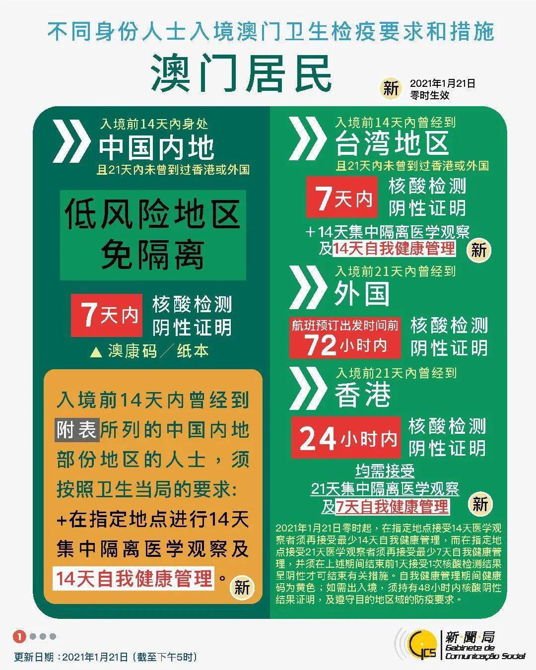 2024新澳最精准资料,持续设计解析策略_专属款41.677