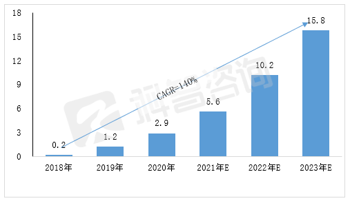 新澳精准资料免费提供4949期,深入数据执行计划_精英款40.370