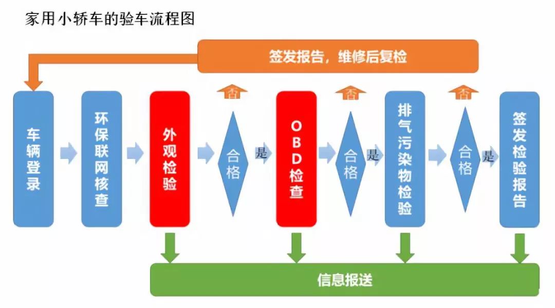 新奥彩资料免费提供,决策资料解释落实_娱乐版305.210