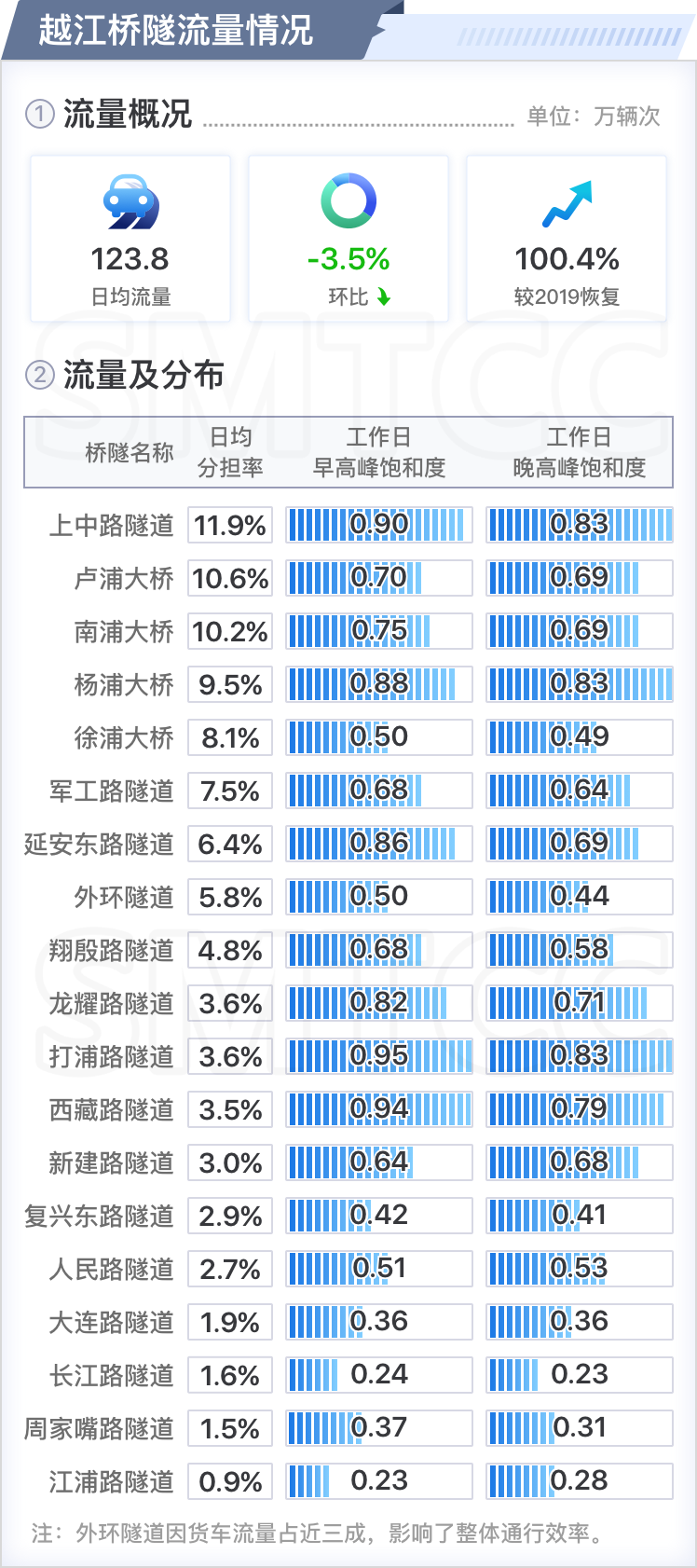 新澳彩资料免费长期公开,高速响应解决方案_MR93.591