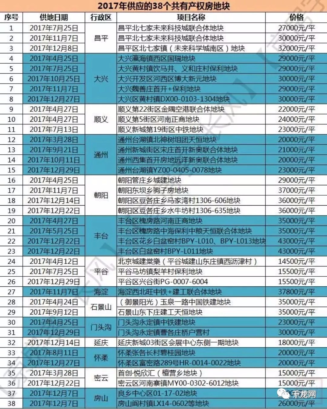 2024新澳好彩免费资料查询,深入设计执行方案_Device56.187