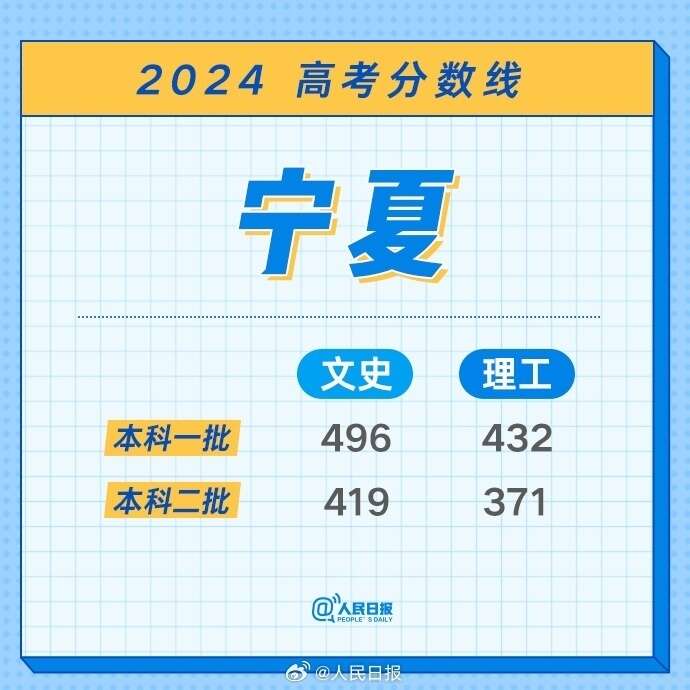 2024今晚澳门开特马,实地执行考察数据_冒险款42.432