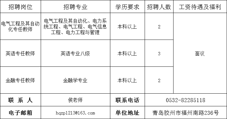 胶州最新招聘信息全面汇总