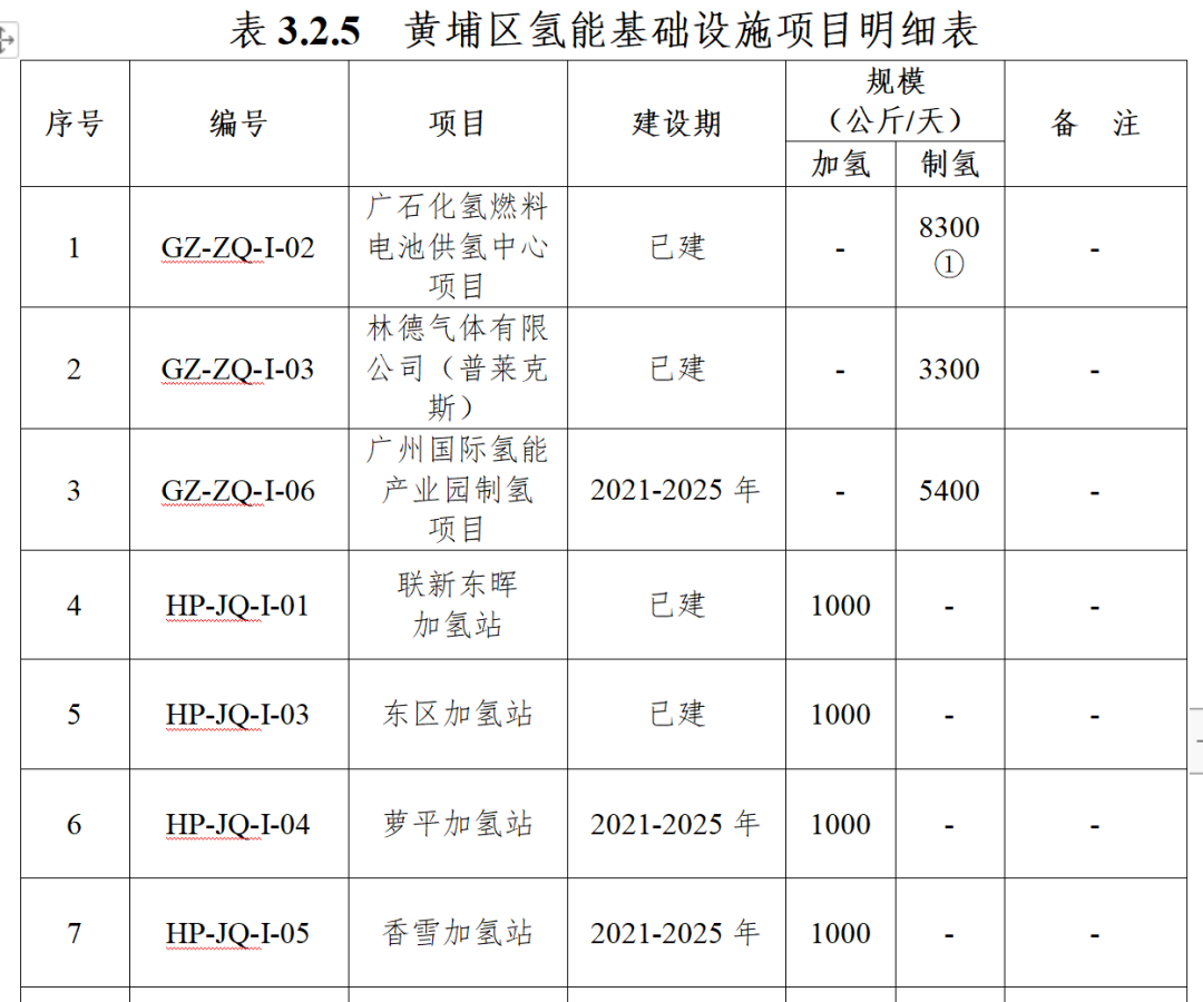 广石化最新搬迁动态，迈向新征途，开启发展新征程章