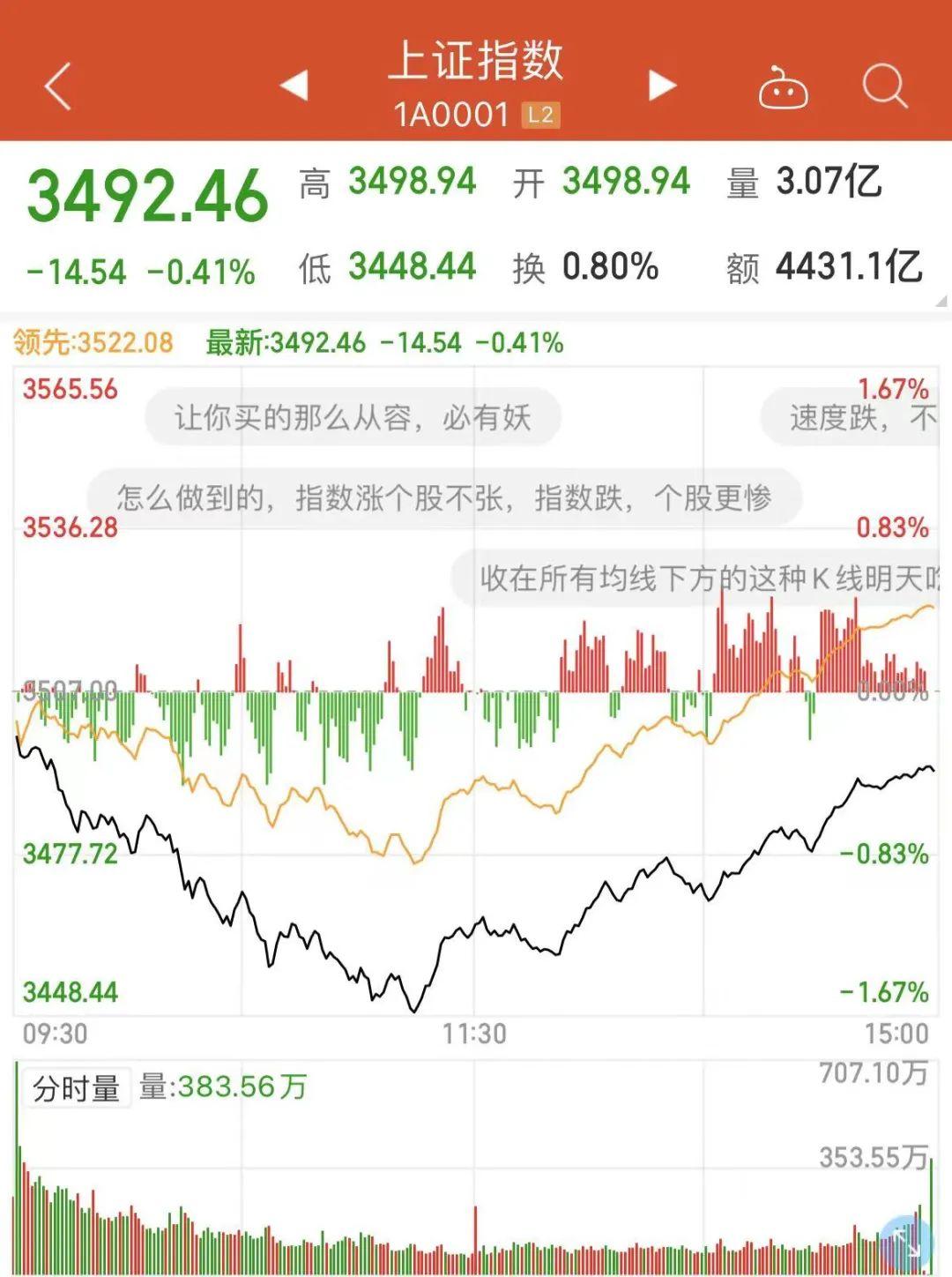 新股计入指数最新规定