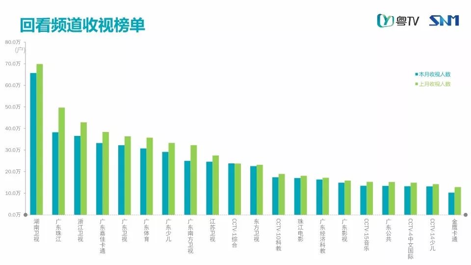 今晚必中一码一肖澳门,深层数据执行设计_精英版75.824