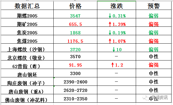 2024新澳历史开奖记录,正确解答落实_复古款33.328