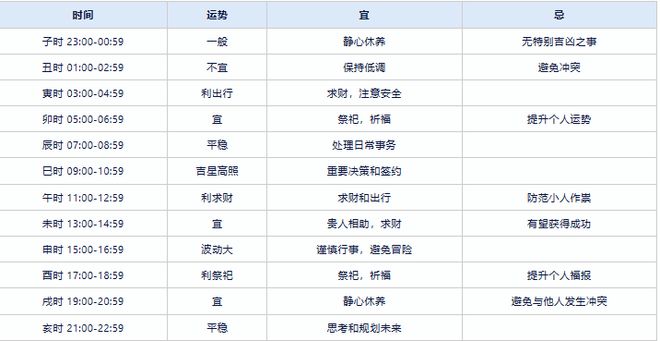 2024年香港免费资料推荐,绝对经典解释落实_bundle96.367